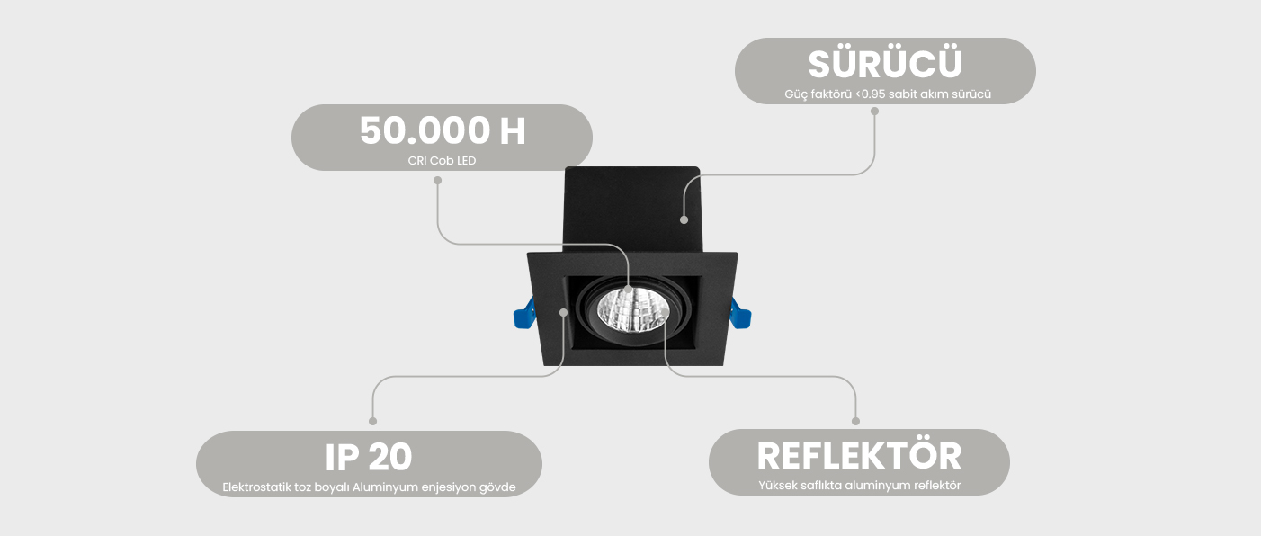 Masialux Ledli Sıva Altı Spot Armatür MD 110-1-60