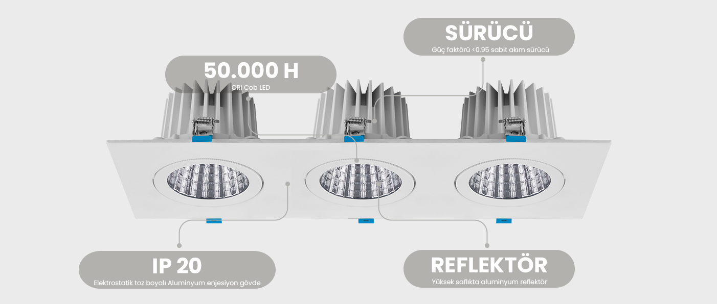 Masialux Ledli Sıva Altı Spot Armatür MD 101-3-100