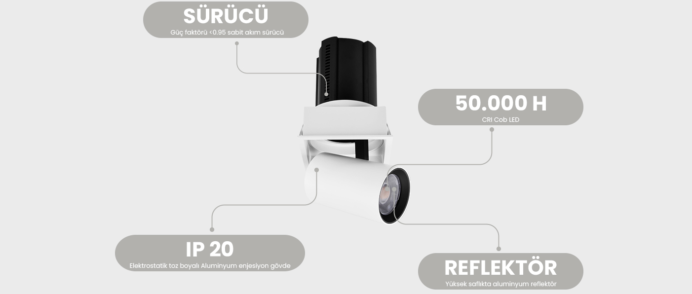 VİGGO SERİSİ MD 903-85 SIVA ALTI SPOT